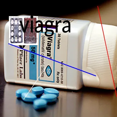 Prix du viagra au québec